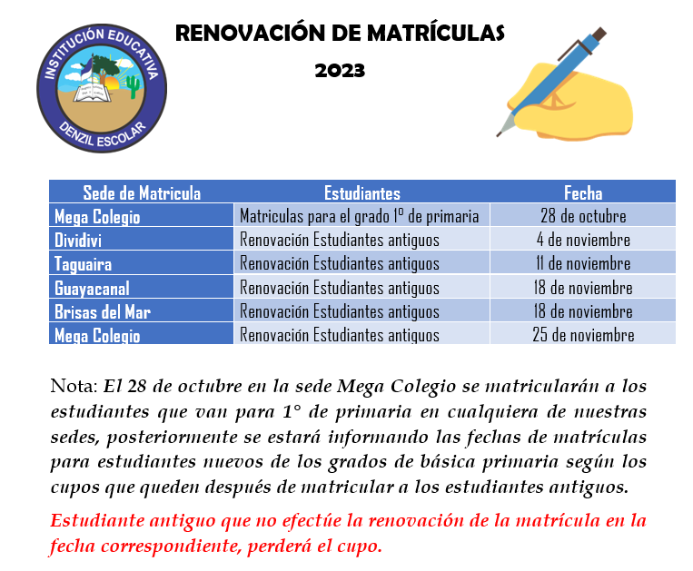 Cronograma De Matrículas – Institución Educativa Denzil Escolar